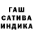 Дистиллят ТГК гашишное масло clarciya